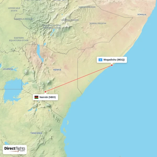 Mogadishu - Nairobi direct flight map