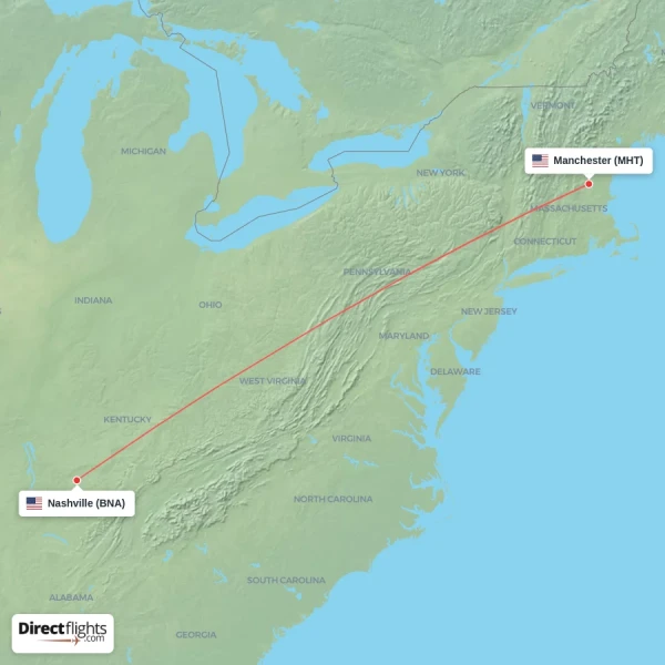 Manchester - Nashville direct flight map