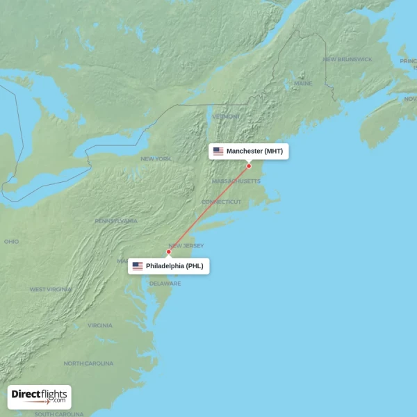 Manchester - Philadelphia direct flight map