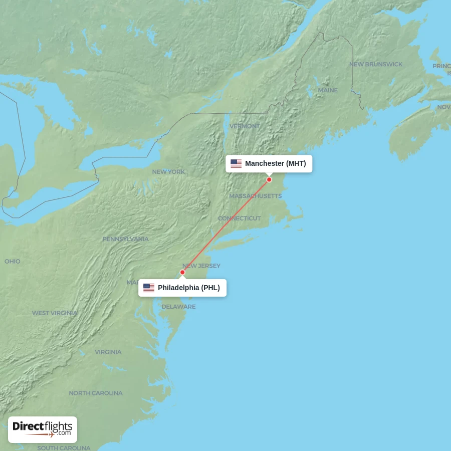 MHT - PHL route map