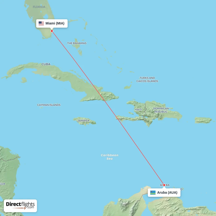 MIA - AUA route map
