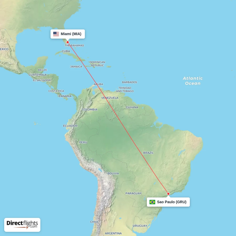 MIA - GRU route map