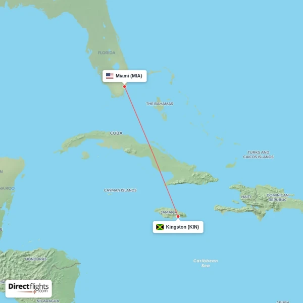 Miami - Kingston direct flight map