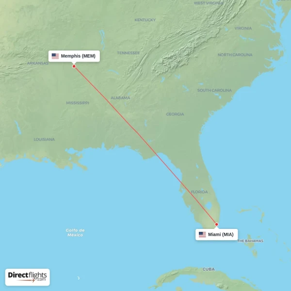 Miami - Memphis direct flight map
