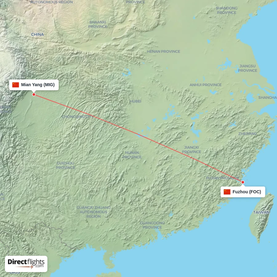 MIG - FOC route map