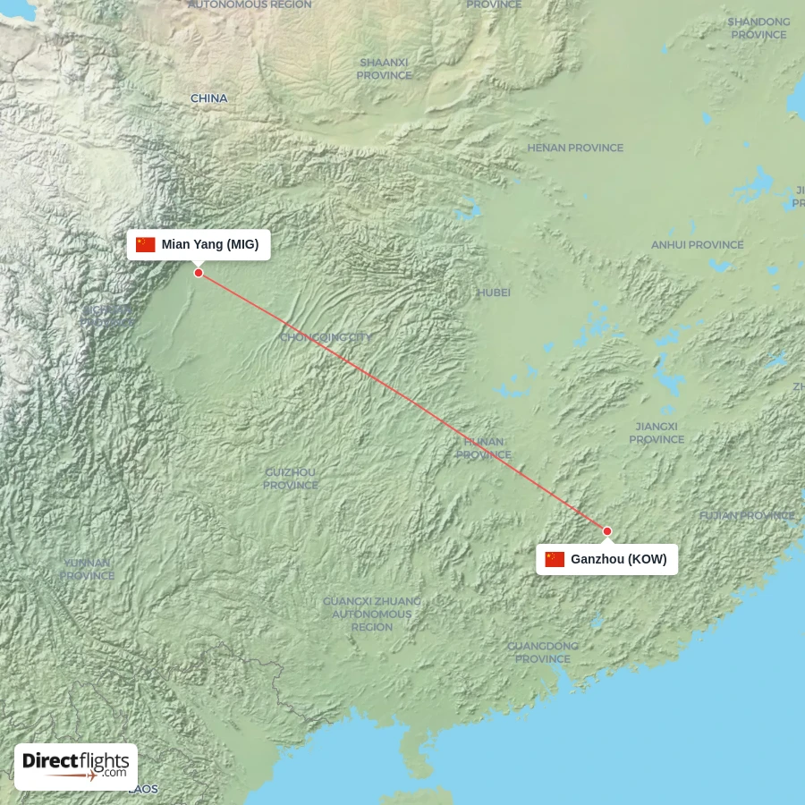 MIG - KOW route map