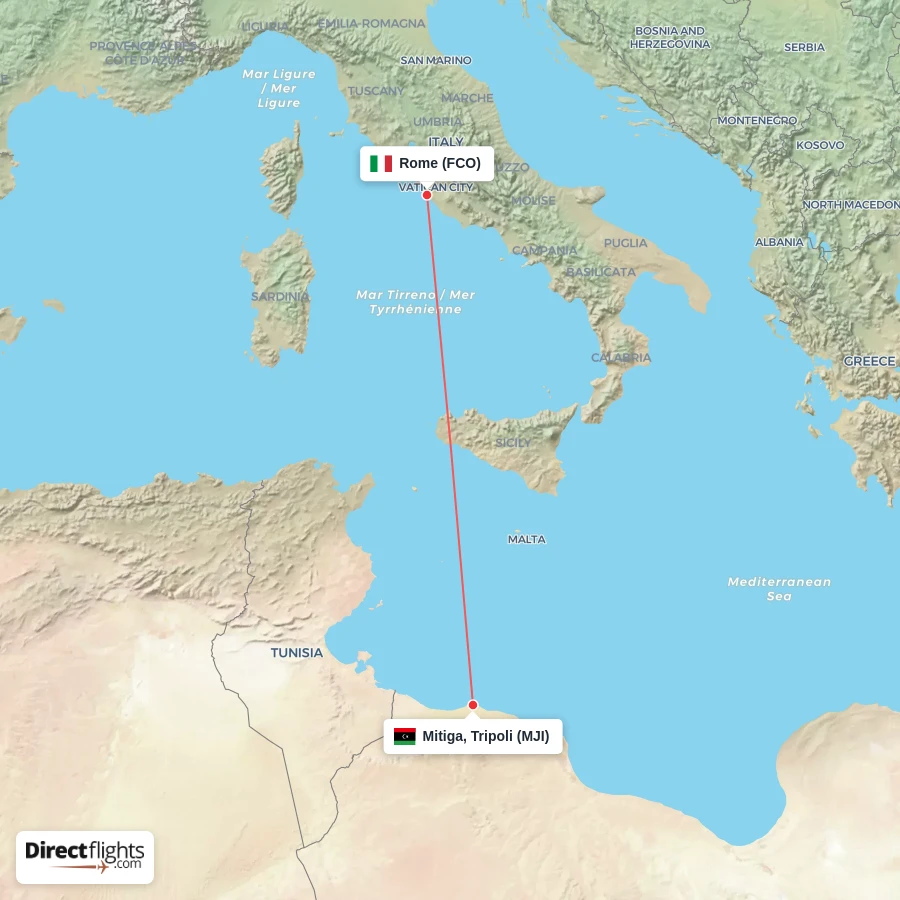 MJI - FCO route map