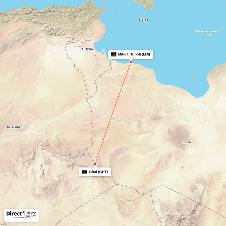 MJI - GHT route map