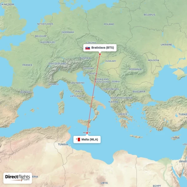 Malta - Bratislava direct flight map