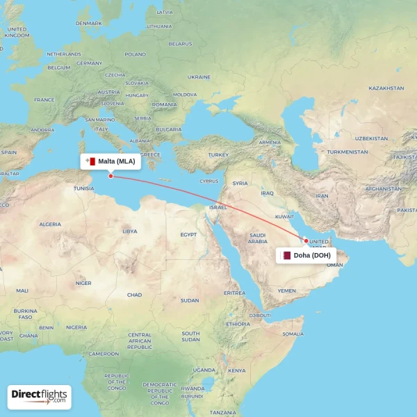 Malta - Doha direct flight map