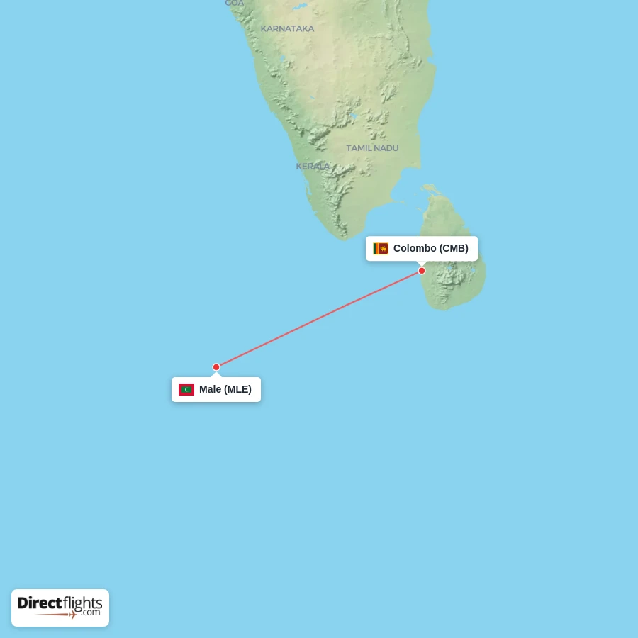 MLE - CMB route map