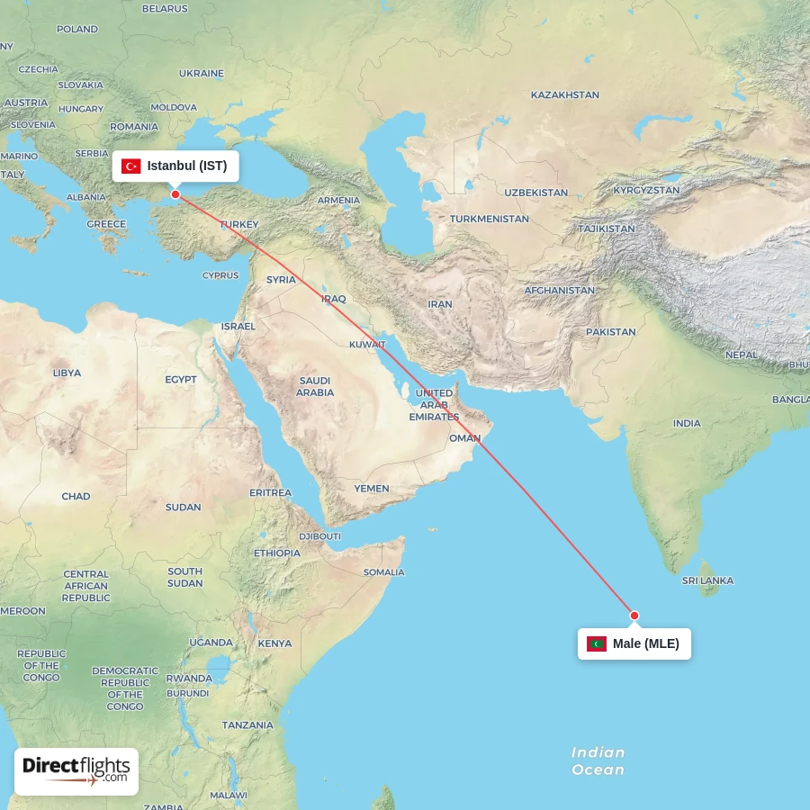 MLE - IST route map