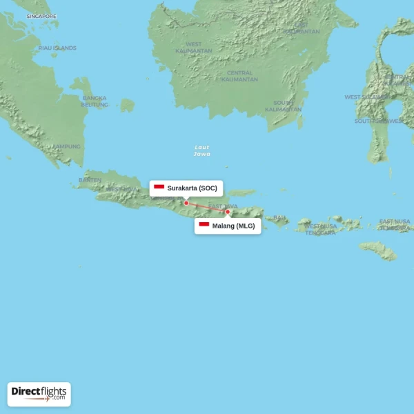Malang - Surakarta direct flight map