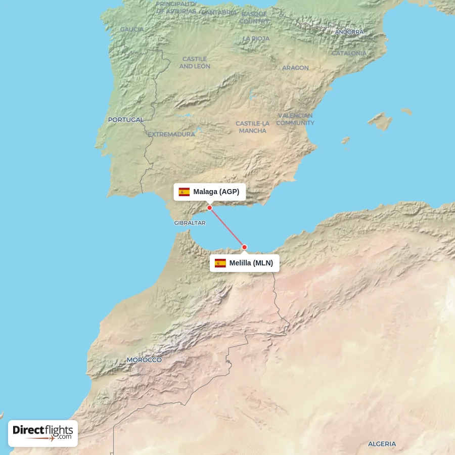 MLN - AGP route map