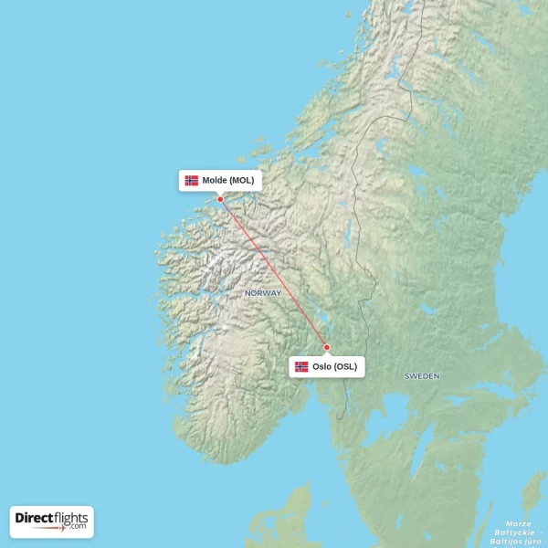 Molde - Oslo direct flight map