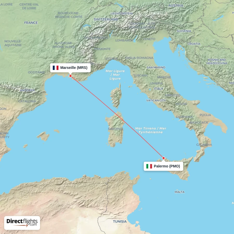 MRS - PMO route map
