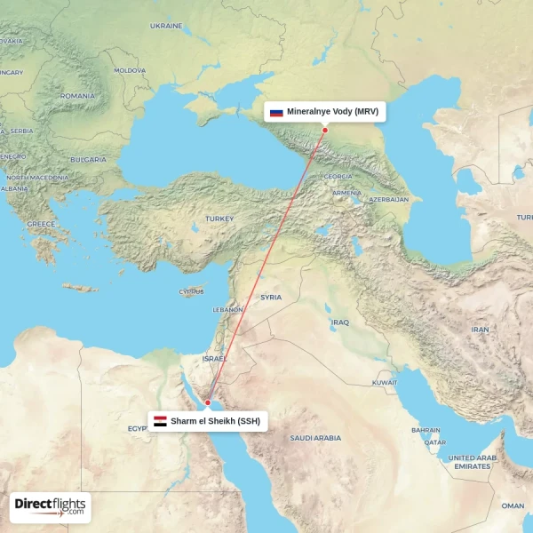 Mineralnye Vody - Sharm el Sheikh direct flight map