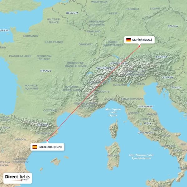 Munich - Barcelona direct flight map