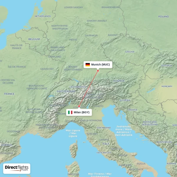 Munich - Milan direct flight map