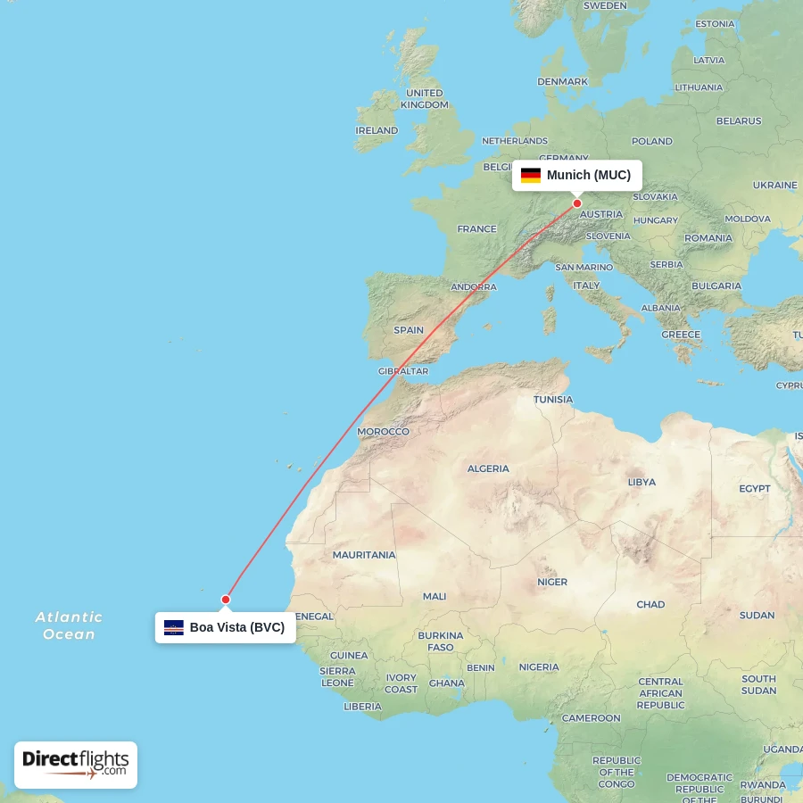 MUC - BVC route map