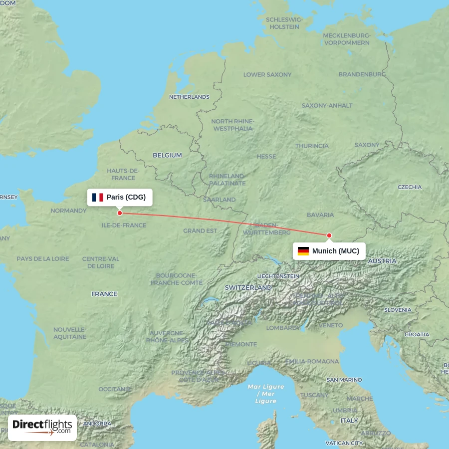 MUC - CDG route map