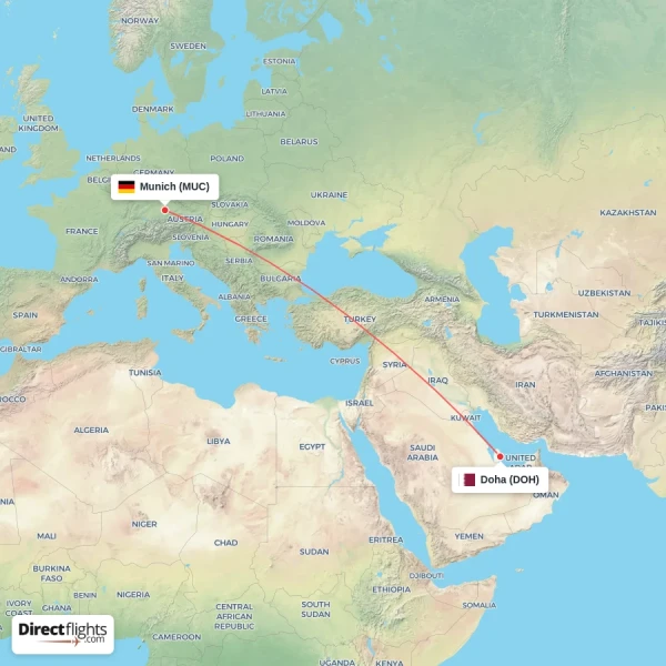 Munich - Doha direct flight map