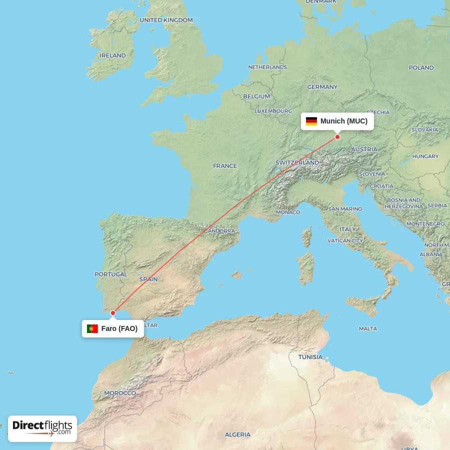 MUC - FAO route map