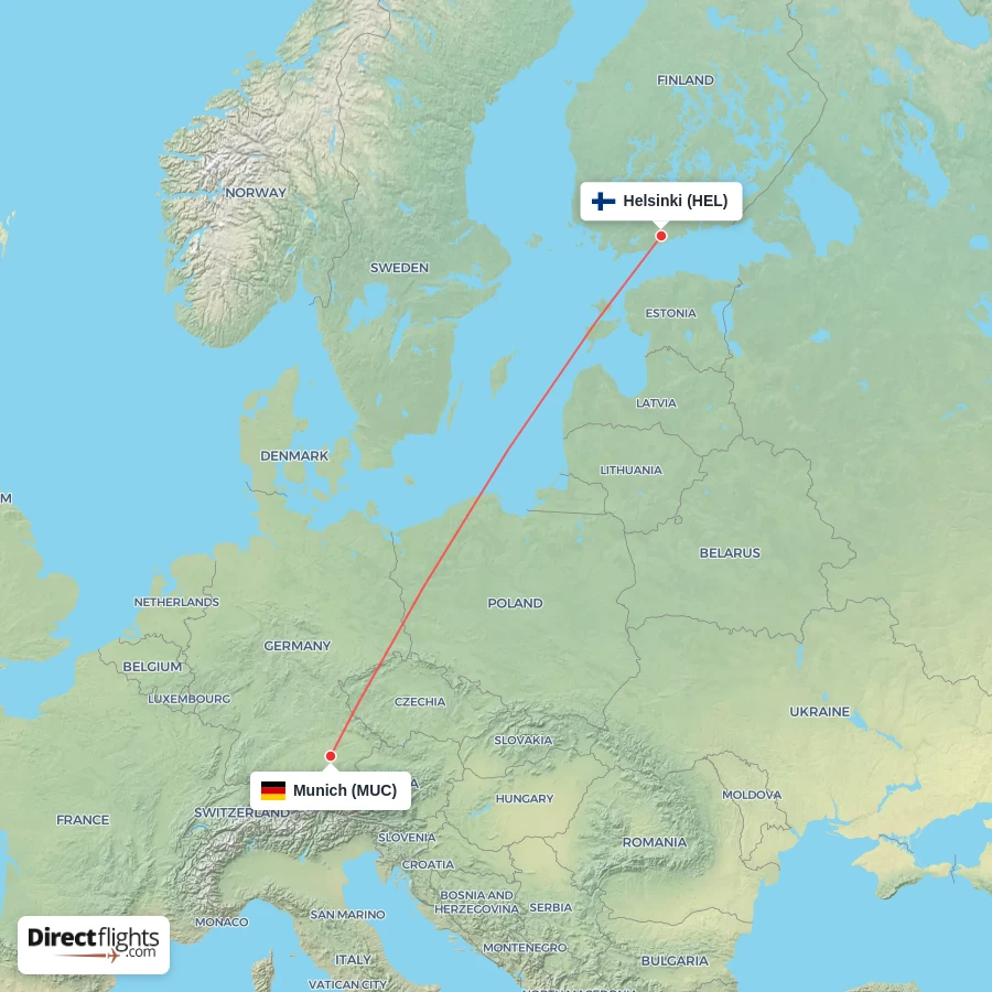 MUC - HEL route map