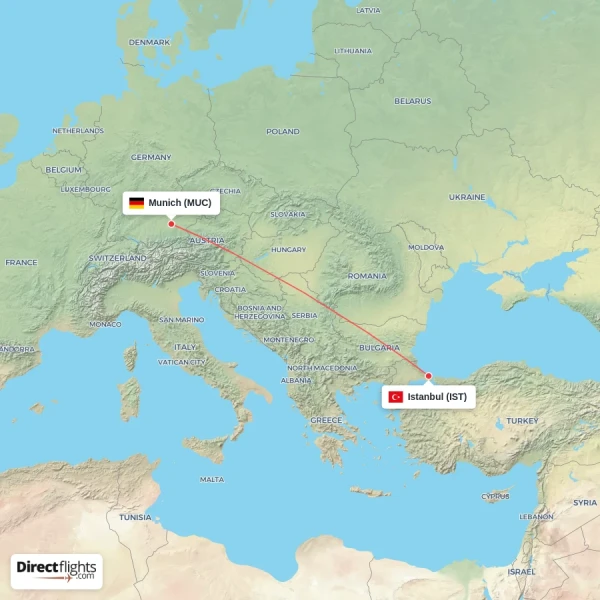 Munich - Istanbul direct flight map
