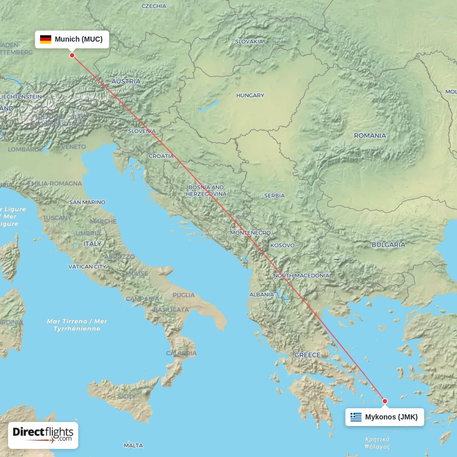 MUC - JMK route map