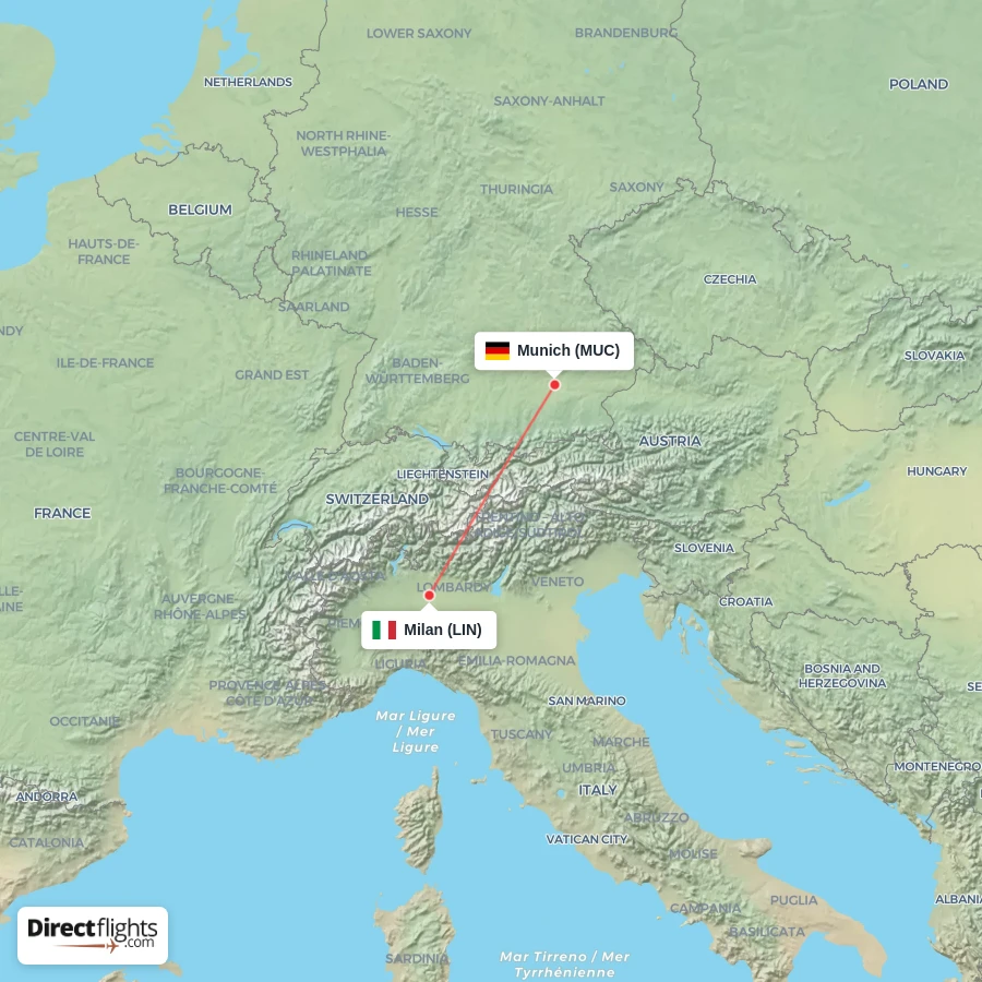 MUC - LIN route map