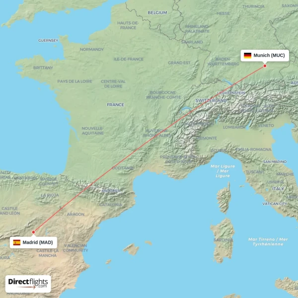 Munich - Madrid direct flight map