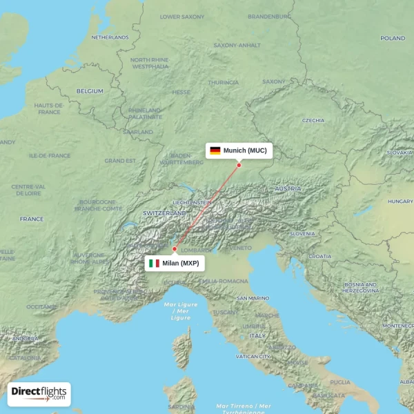 Munich - Milan direct flight map