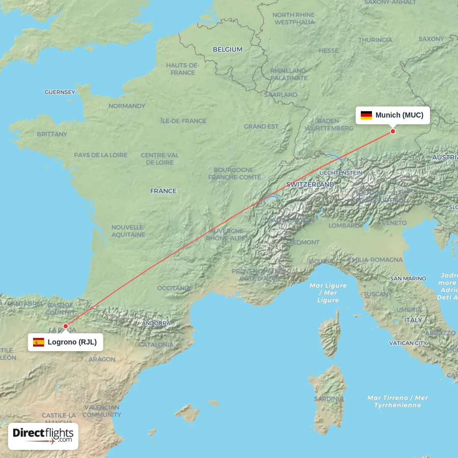 MUC - RJL route map