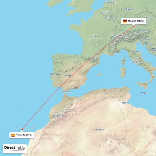 Munich - Tenerife direct flight map