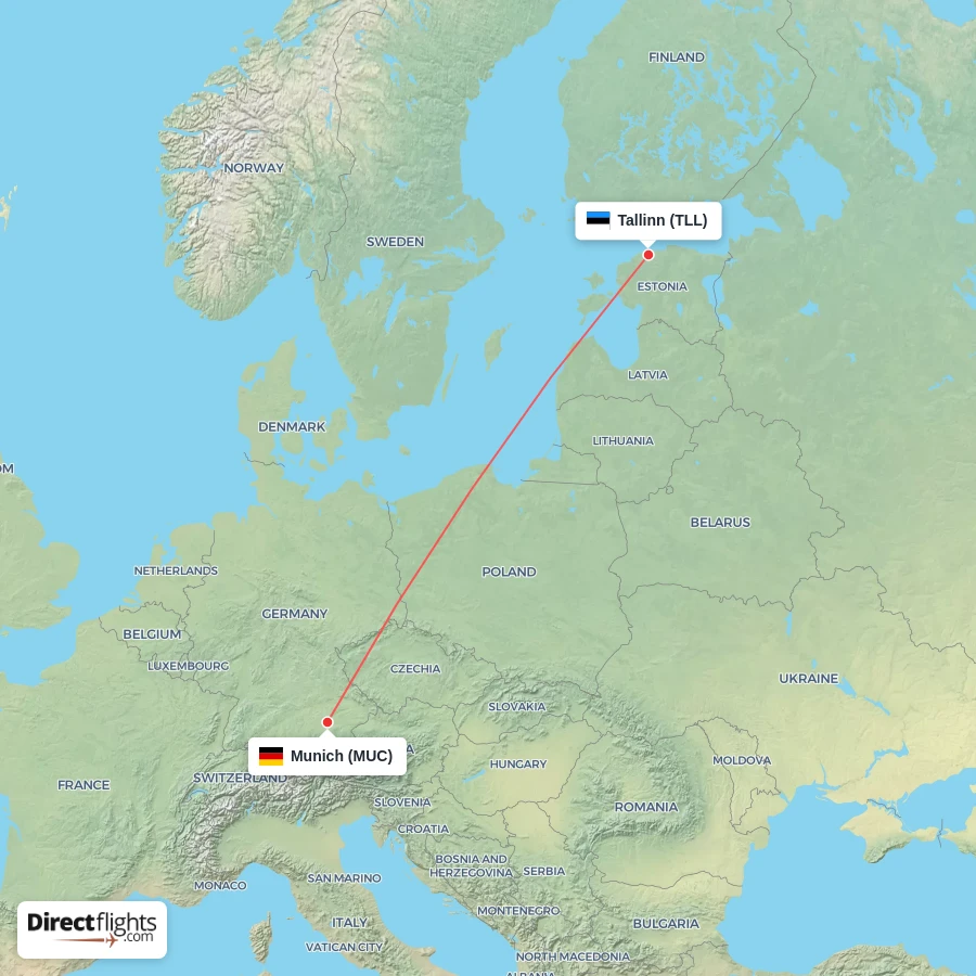 MUC - TLL route map