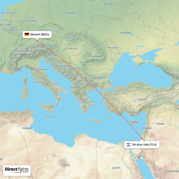 Munich - Tel Aviv-Yafo direct flight map