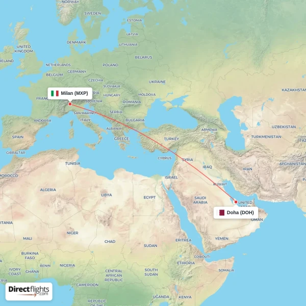 Milan - Doha direct flight map