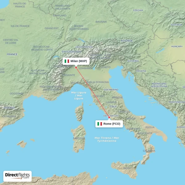 Milan - Rome direct flight map