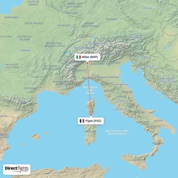 Milan - Figari direct flight map