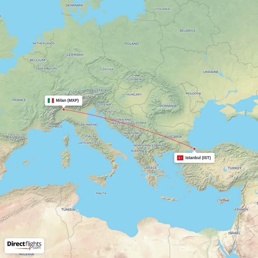 MXP - IST route map