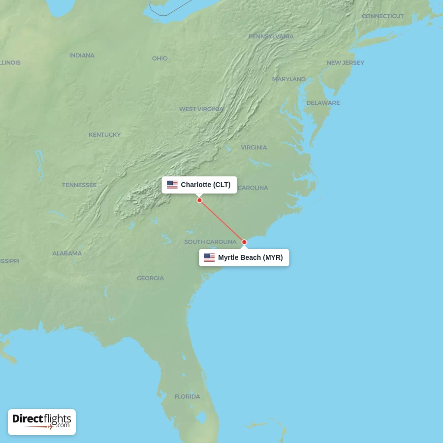 MYR - CLT route map