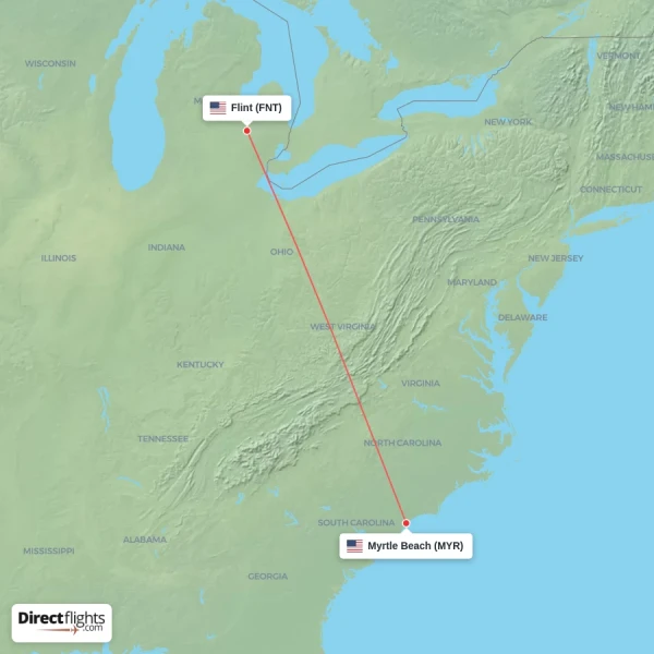 Myrtle Beach - Flint direct flight map