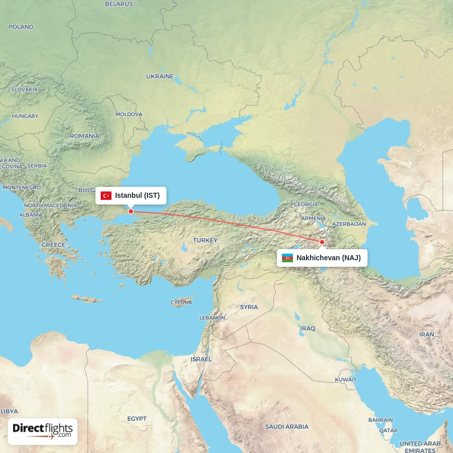 NAJ - IST route map