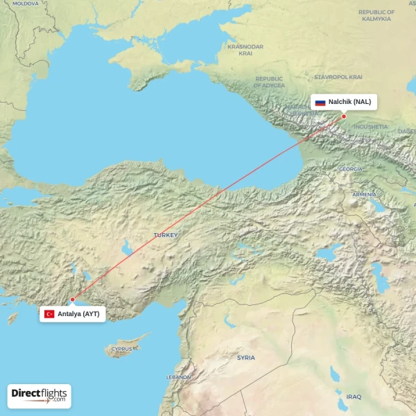 Nalchik - Antalya direct flight map
