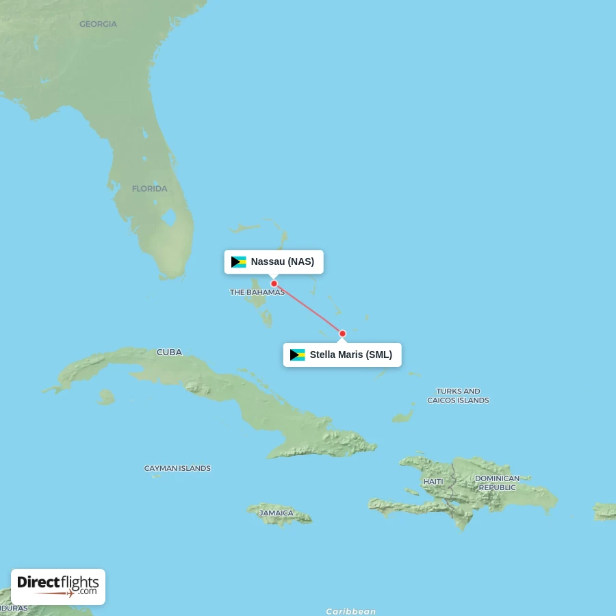 NAS - SML route map