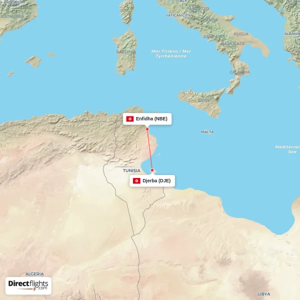 Enfidha - Djerba direct flight map