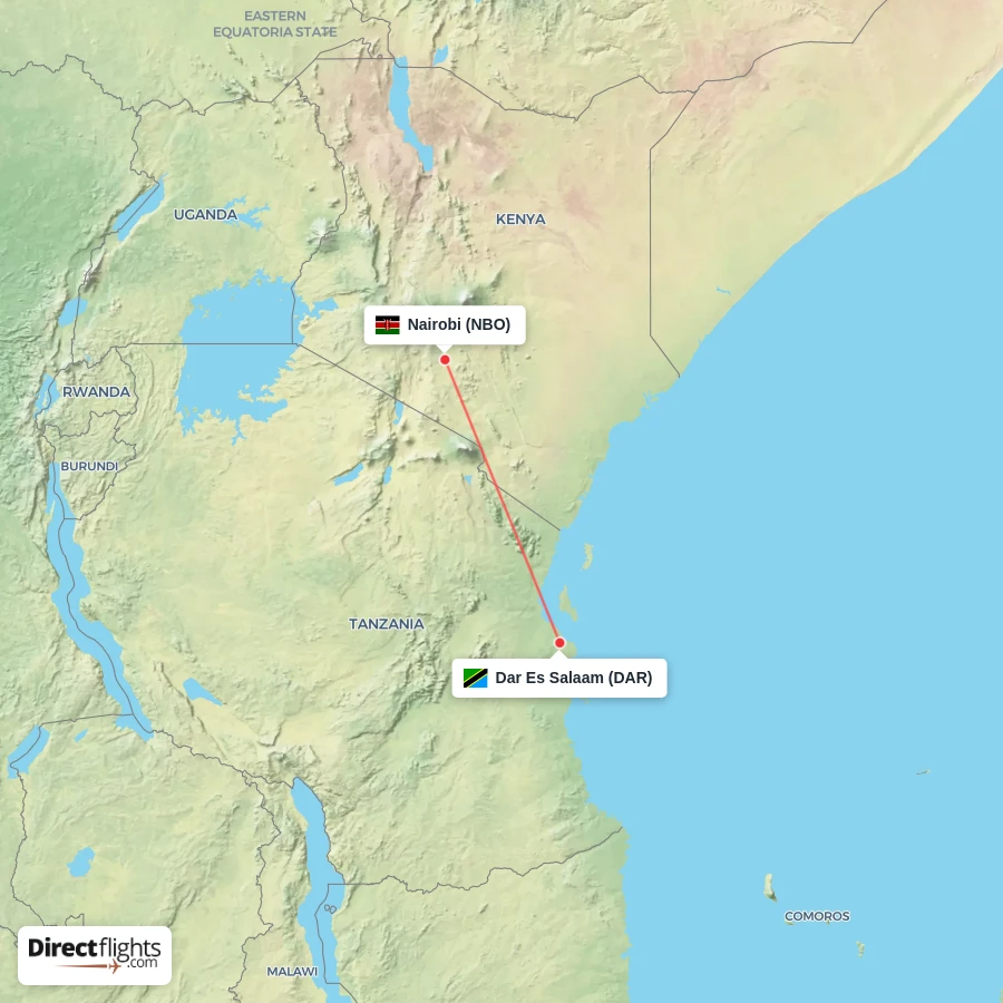 NBO - DAR route map