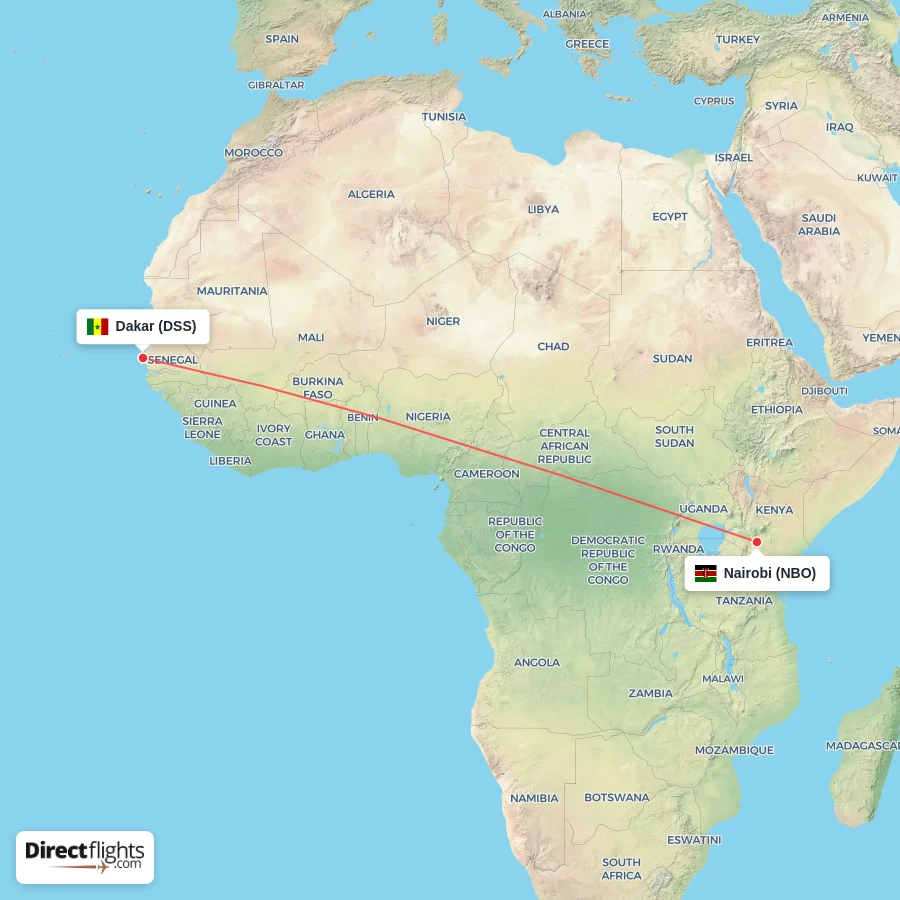 NBO - DSS route map