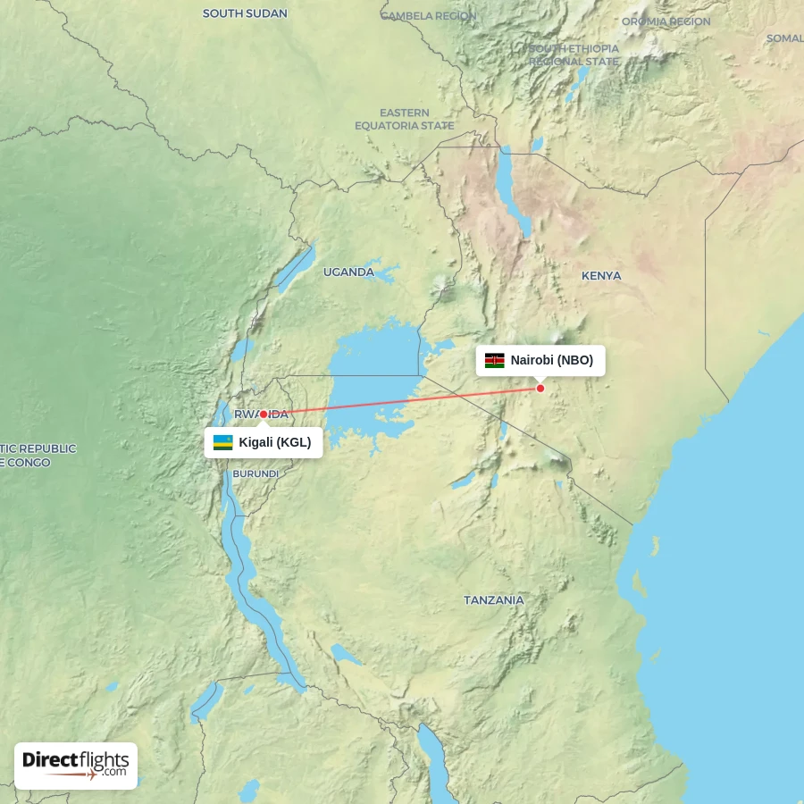 NBO - KGL route map